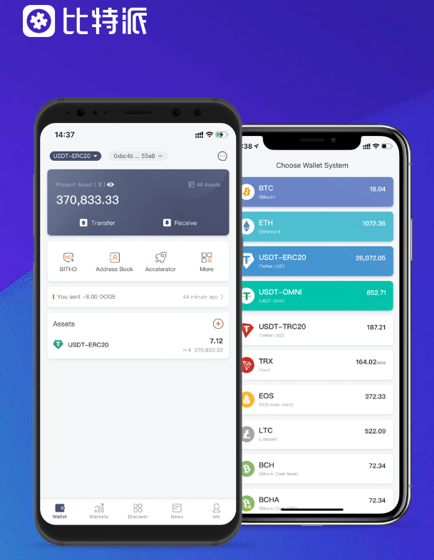汀泗